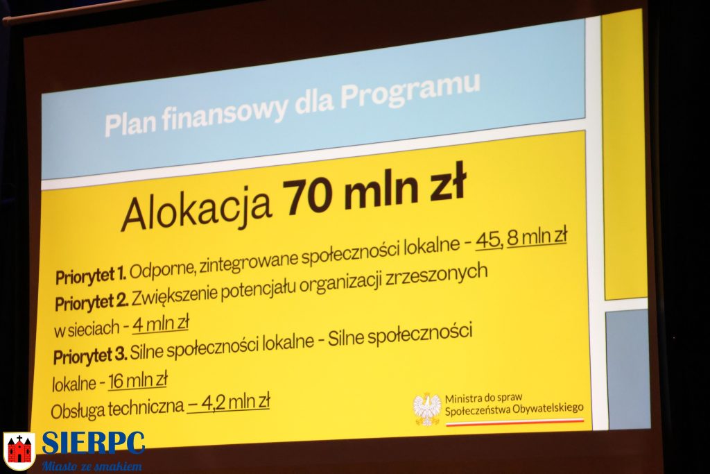 490638333_1213168296837358_2482432861731974171_n-1-1024x683 Wsparcie z programu „Moc Społeczności Lokalnych